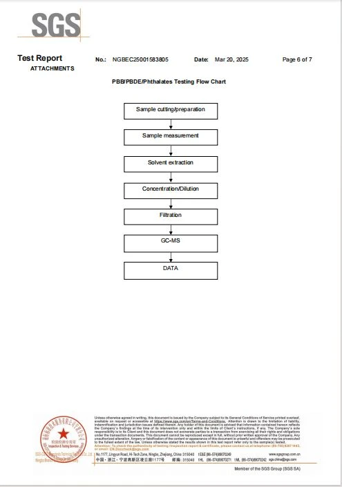 page-495-705